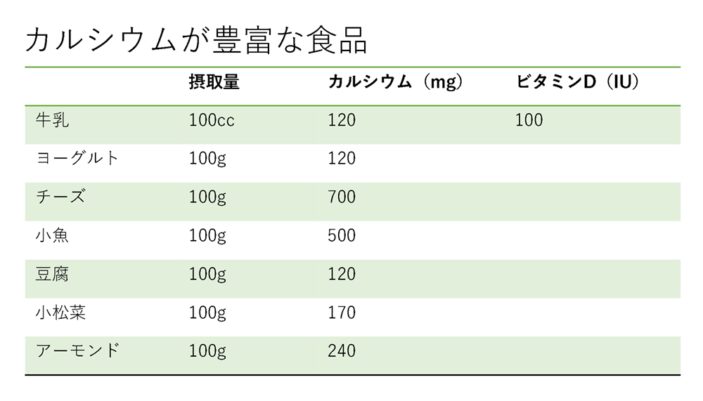 骨粗鬆症イメージ10