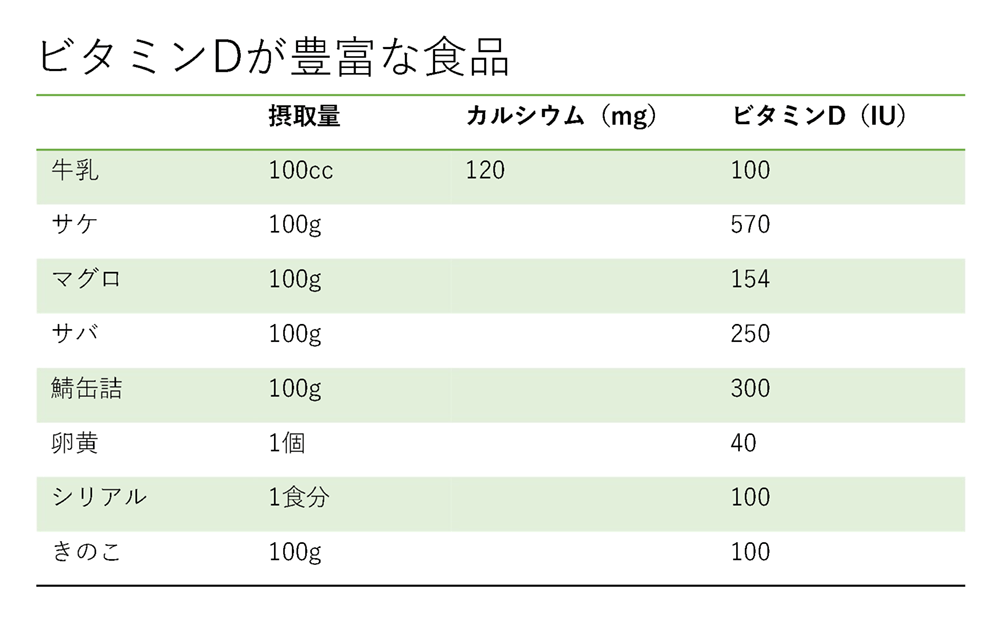 骨粗鬆症イメージ11