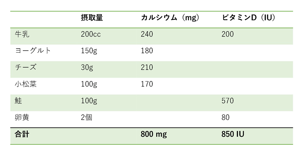 骨粗鬆症イメージ12