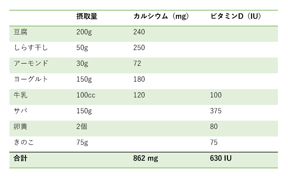 骨粗鬆症イメージ13